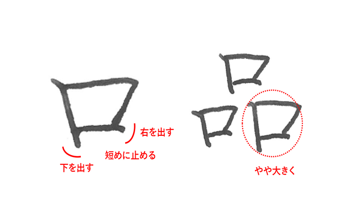 横長の「口」は下と右を出