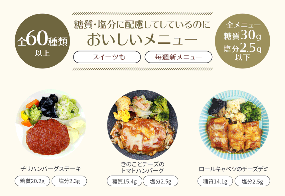 毎日おいしい食事で健康管理