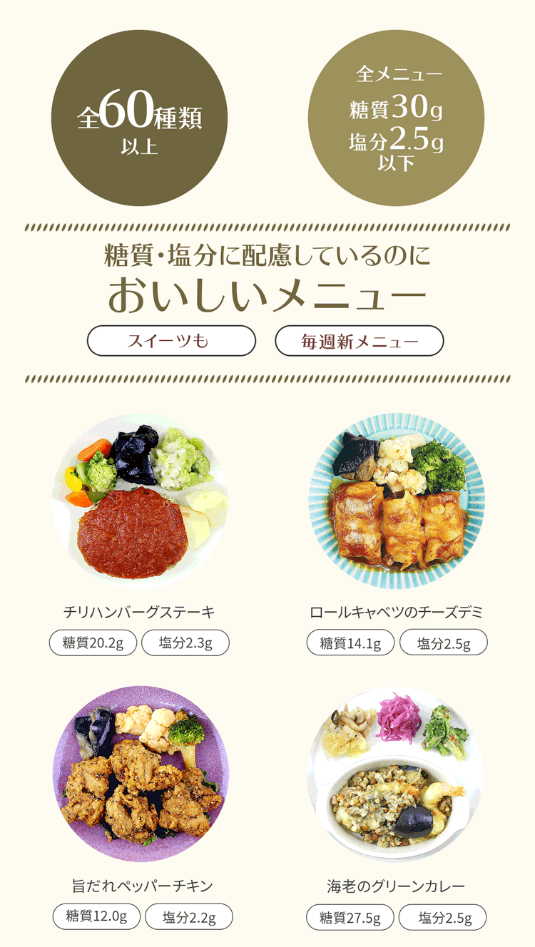毎日おいしい食事で健康管理