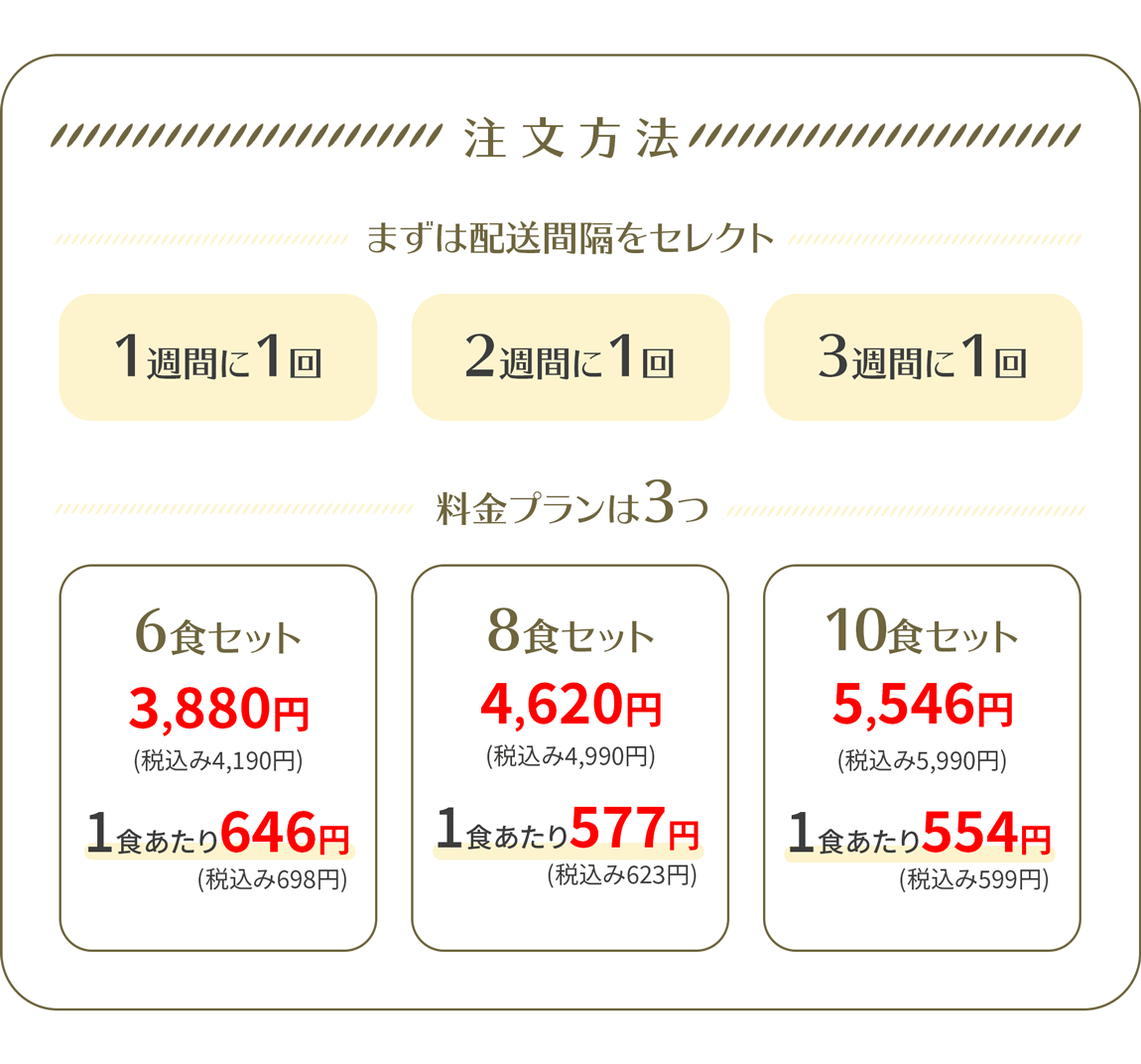 好きな時に手軽に食べられるのが嬉しい
