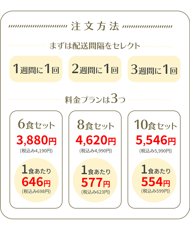 好きな時に手軽に食べられるのが嬉しい